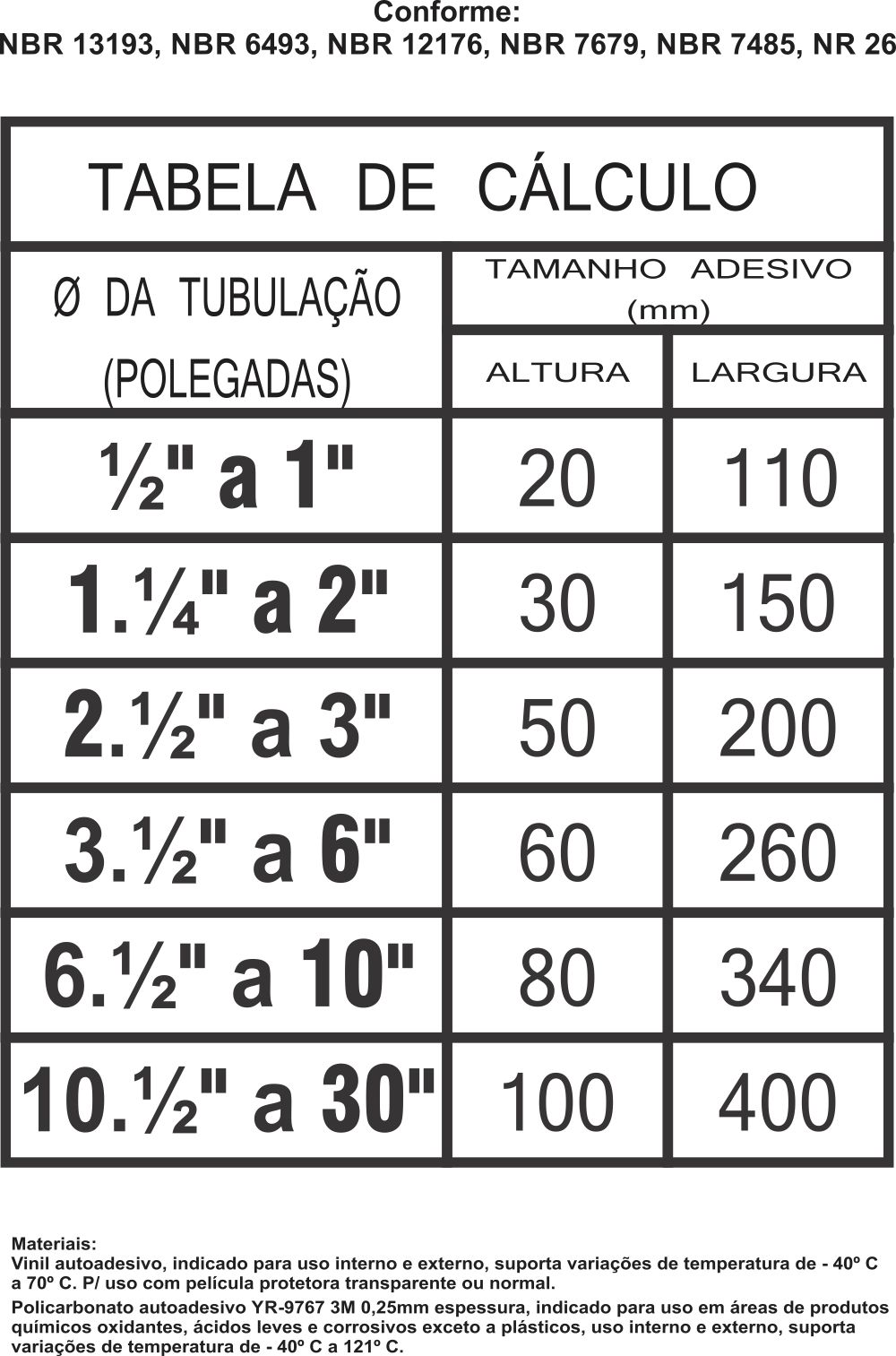 IDT 000 - Tabela Medidas e Cores